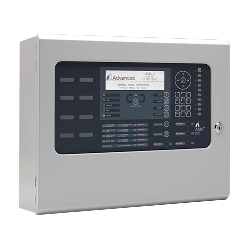 Fortgeschrittene analoge Steuereinheit von 2 Loops - ADV-ESMX-5202V